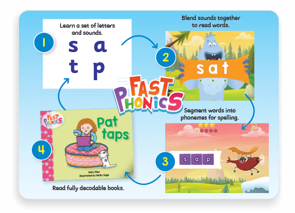 reading-eggs-phonics-download