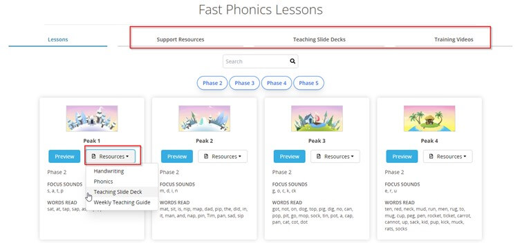 Where to find Fast Phonics Teacher Resources