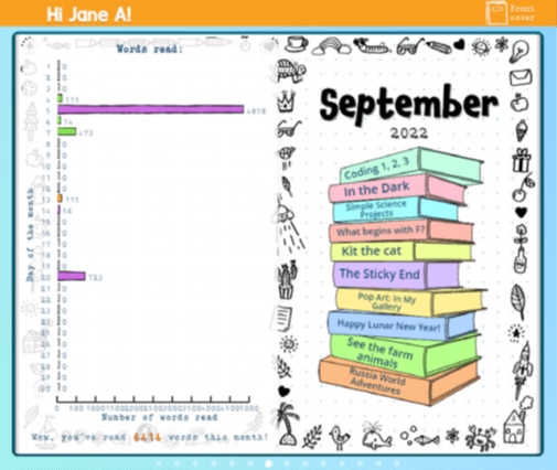 Reading Eggs Reading Journal - Book Summary Chart